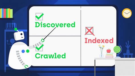 Crawled — Currently Not Indexed: A Coverage .